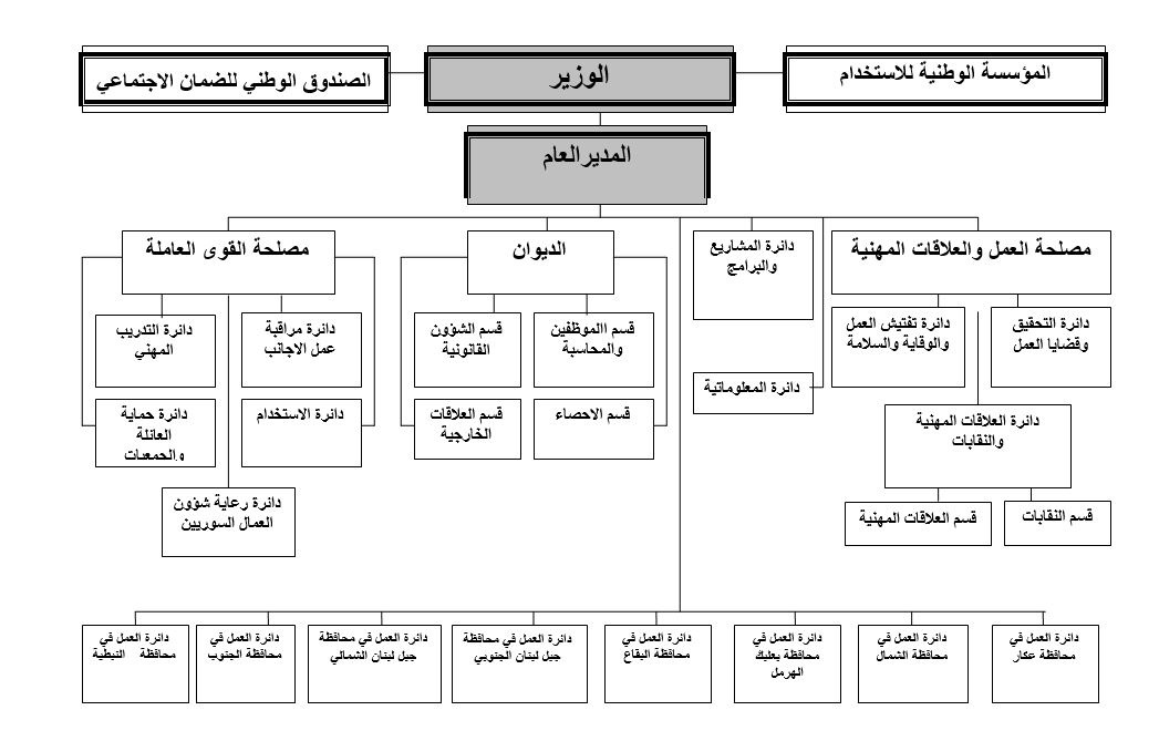 about image